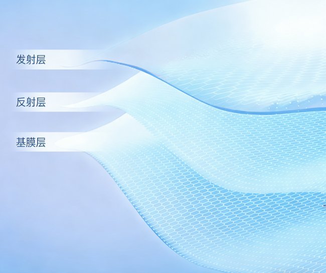 机器人行业提前迎来“过年”狂欢？Vbot超能机器狗预售52分钟订单破千